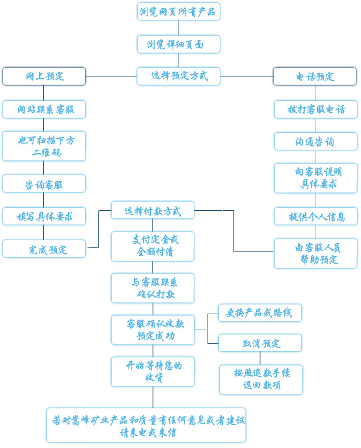 �X�\�����X�\���r����X�\���S��ӆُ���̈D