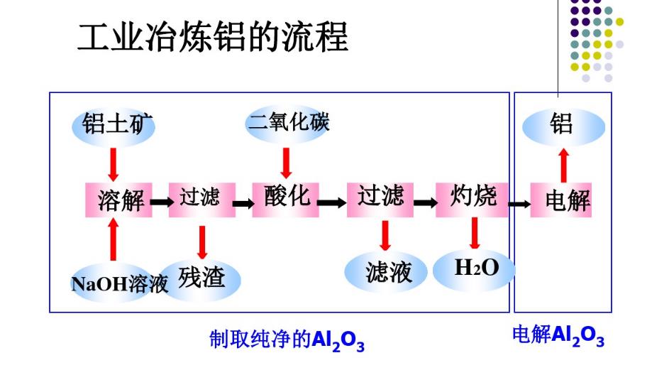 �X�\�����ϣ����I�Ο��X�����̈D