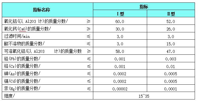 ��ˮ���X���}�ۏS��ָ�ˈD