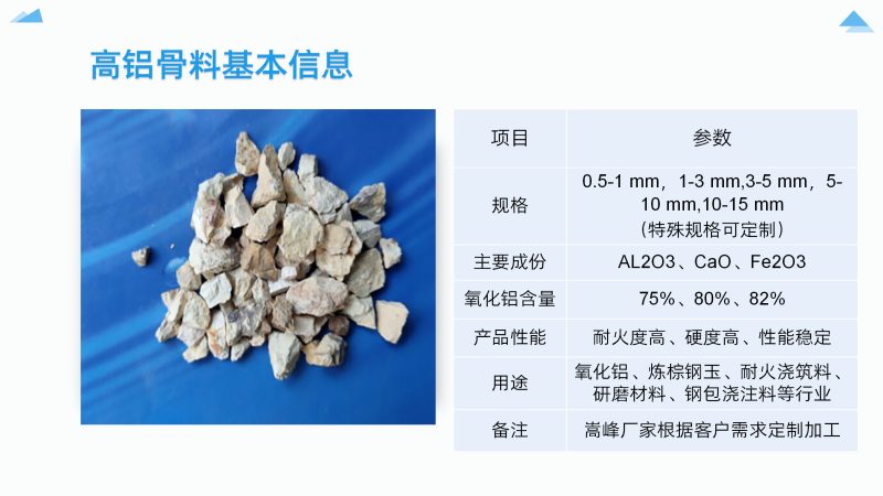 ���X���ϣ����ϣ����ۣ������ϣ��T���ã��ͻ��S����Ϣ�D